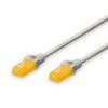 0.5 m CAT 6A U-UTP patch cord, 100% Copper, LSZH AWG 26/7, color grey