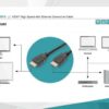 10m HDMI High Speed Cable, A M/M, Full HD 60p w/ethernet. - Image 2