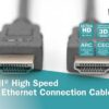 10m HDMI High Speed Cable, A M/M, Full HD 60p w/ethernet.