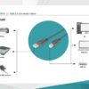 3.0m USB 2.0 connection cable, type A - B M/M, - Image 4
