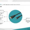 2.0m HDMI High Speed connection cable, type D - A M/M - Image 2