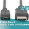 2.0m HDMI High Speed connection cable, type D - A M/M