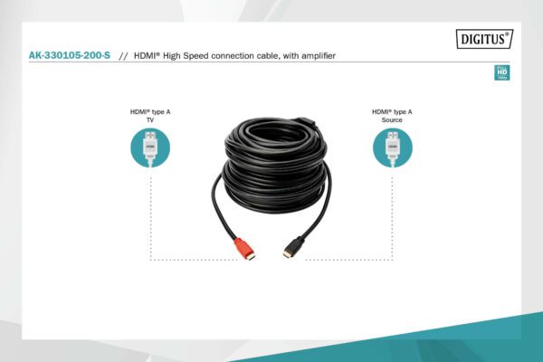 20m DIGITUS HDMI High Speed Connection Cable, with Amplifier - Image 2