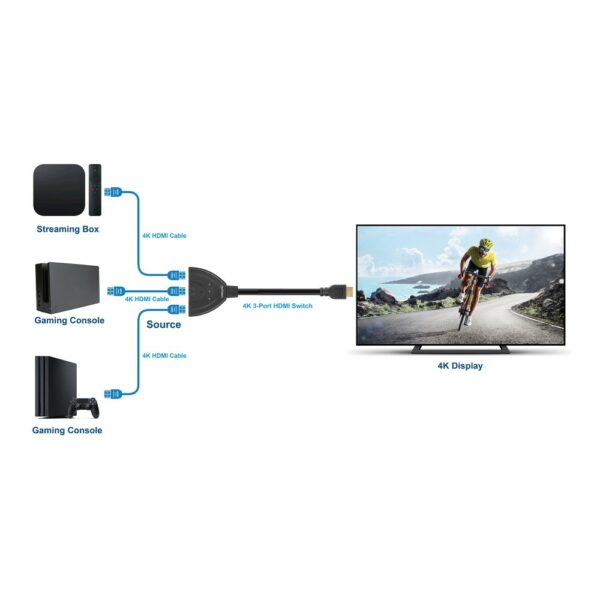 1080p 3-Port HDMI Switch with built in HDMI cable - Image 6