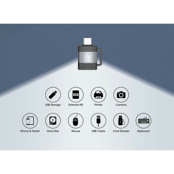 USB Type-C Adapter Set. USB-C to USB-A & USB-A to USB-C - Image 5