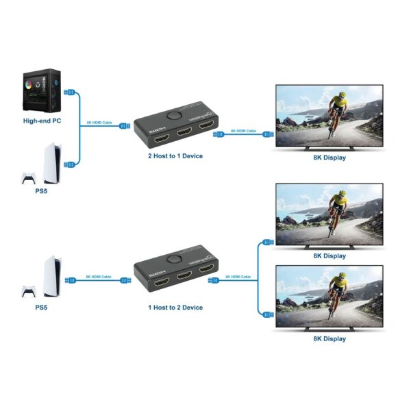 8K@60Hz Bi-Directional 2-Port HDMI Switch - Image 4