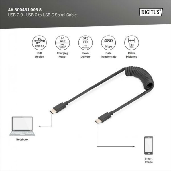 USB 1m - Type C to C Fast Charge Spring Cable, TPU USB 2.0, PD60W Max; 1m