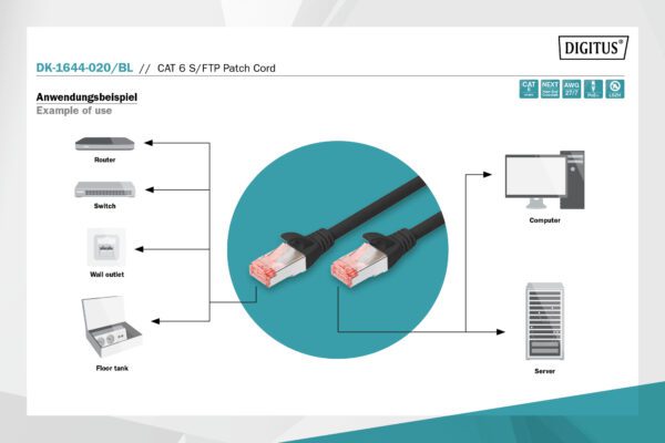 PATCH CORD,2M CAT6, RJ45 M/M, S-FTP, AWG 27/7,LSZH - Image 4