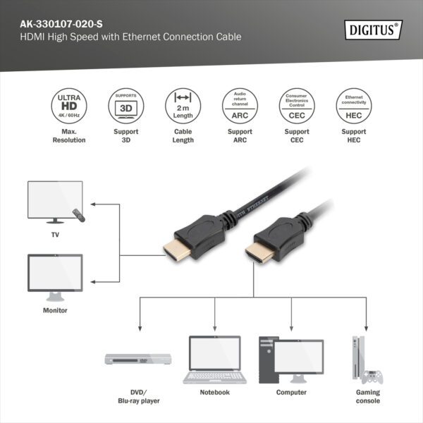 3m HDMI Premium High Speed Connection Cable, Type A M/M, Ultra HD, 4K@60Hz, gold - Image 2