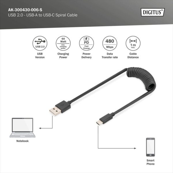 CSI PREMIUM A to C USB 2.0 - USB A TO USB C SPIRAL CABLE 1M PD 60W - Image 5