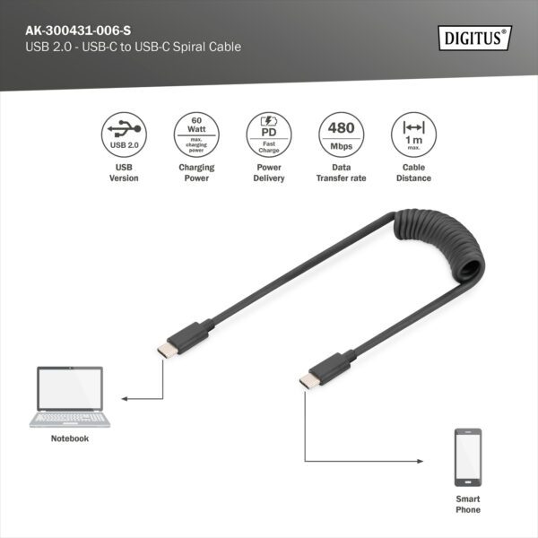 CSI PREMIUM C to C USB 2.0 - USB C TO USB C SPIRAL CABLE 1M PD 60W - Image 6